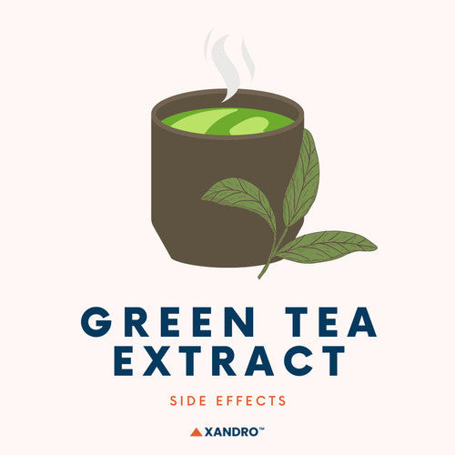 Common Green Tea Extract Side Effects: Risks & Who Should Avoid
