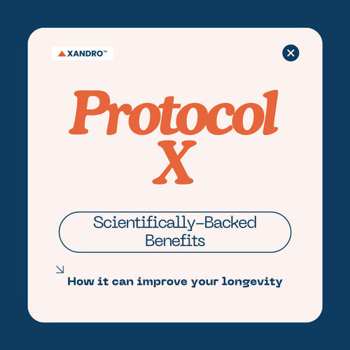 The Science Behind Longevity: Key Ingredients in Our New Supplement