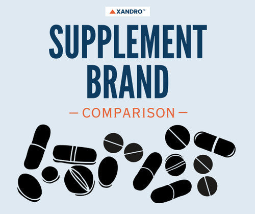 Comparison of Top Supplement Brands for Longevity | Reviews