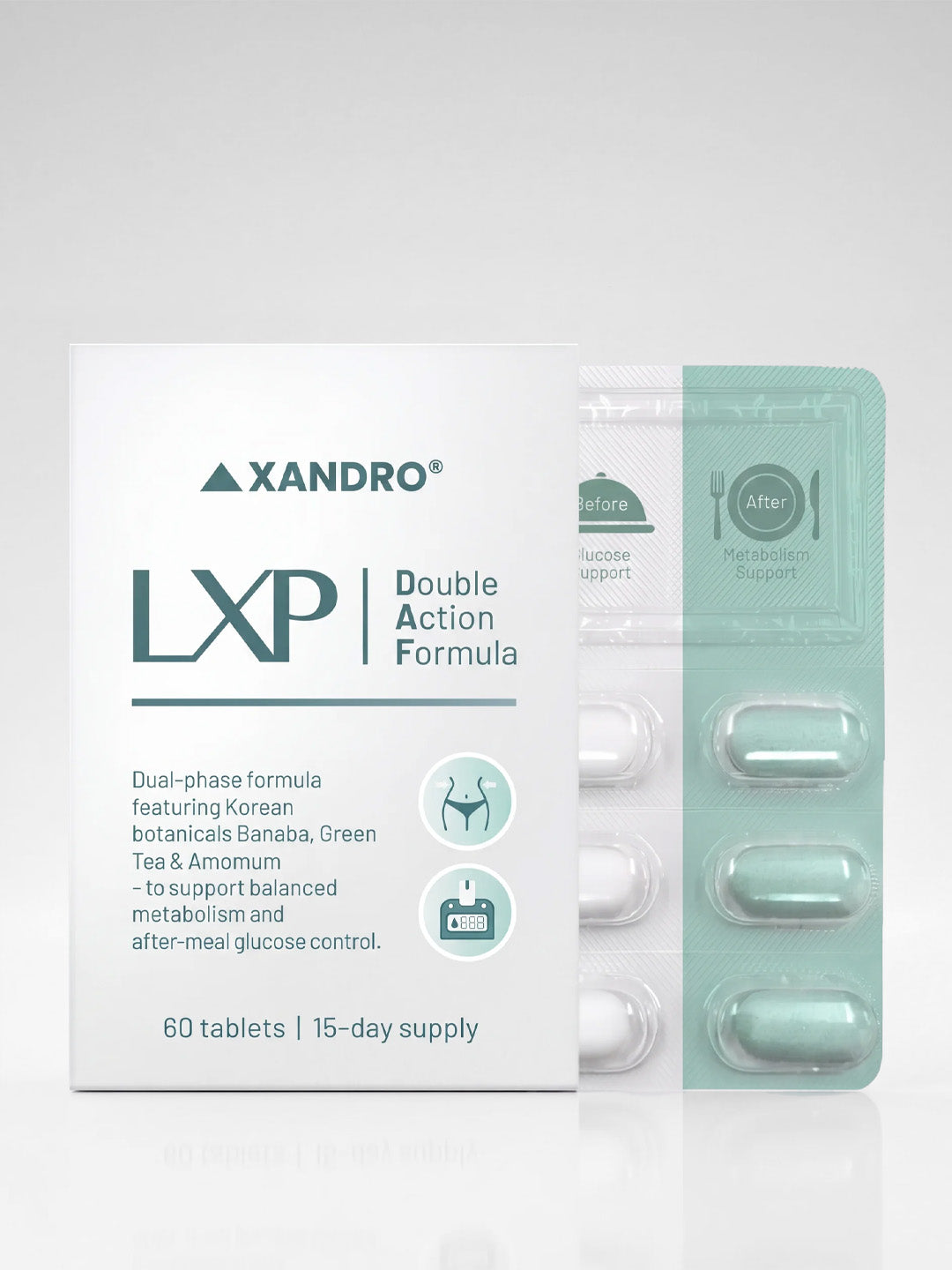 LXP – Digestive Balance