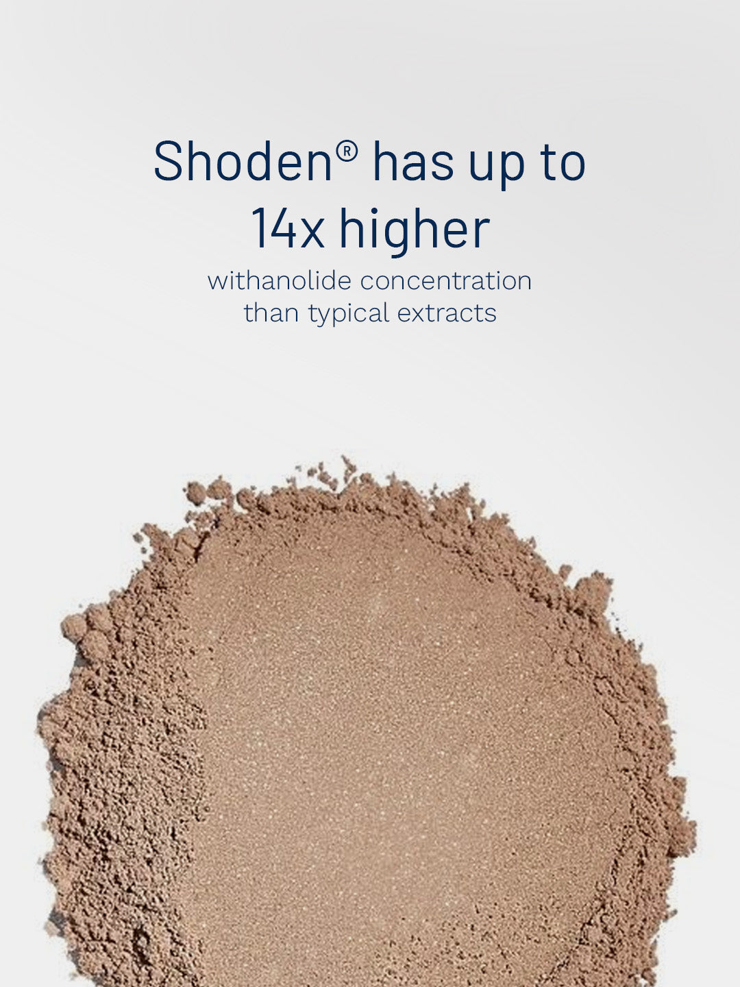 Shoden® Ashwagandha