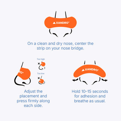 Air Nasal Strips