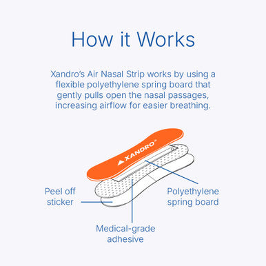 Air Nasal Strips