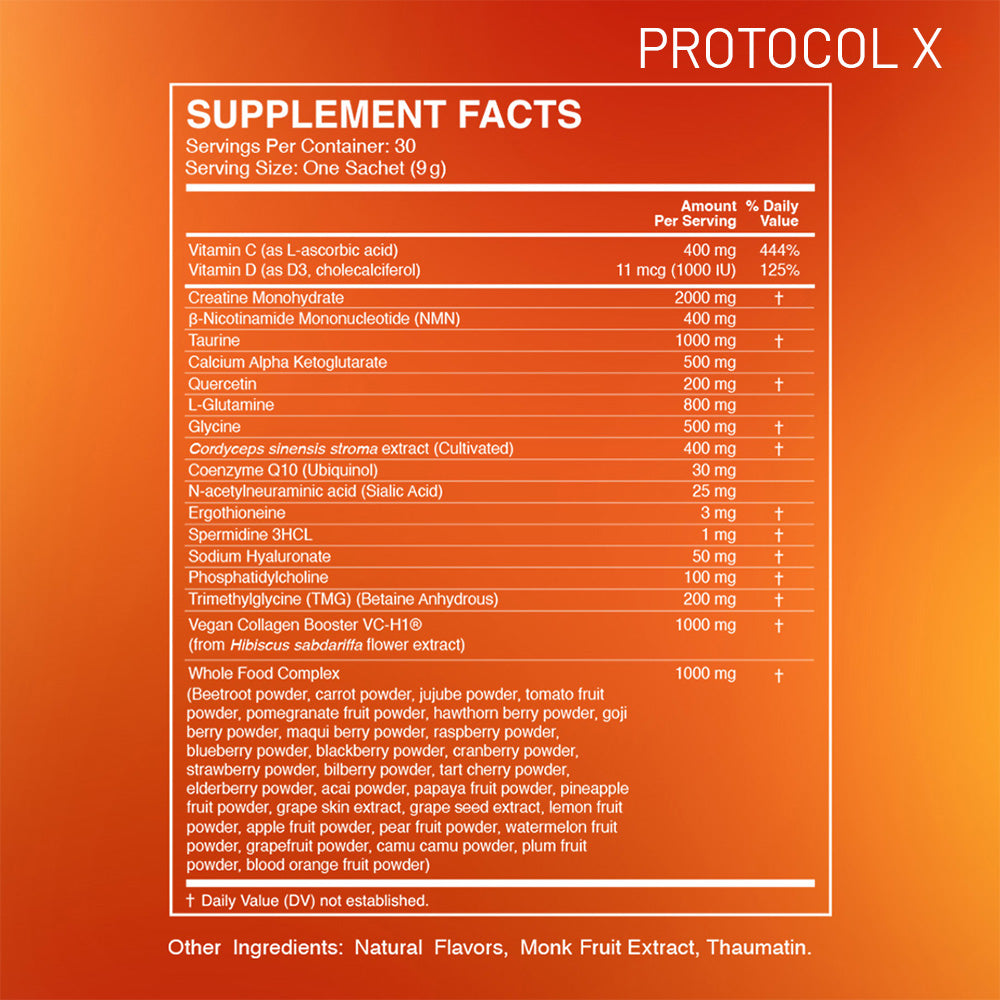 Mega 11.11 Protocol