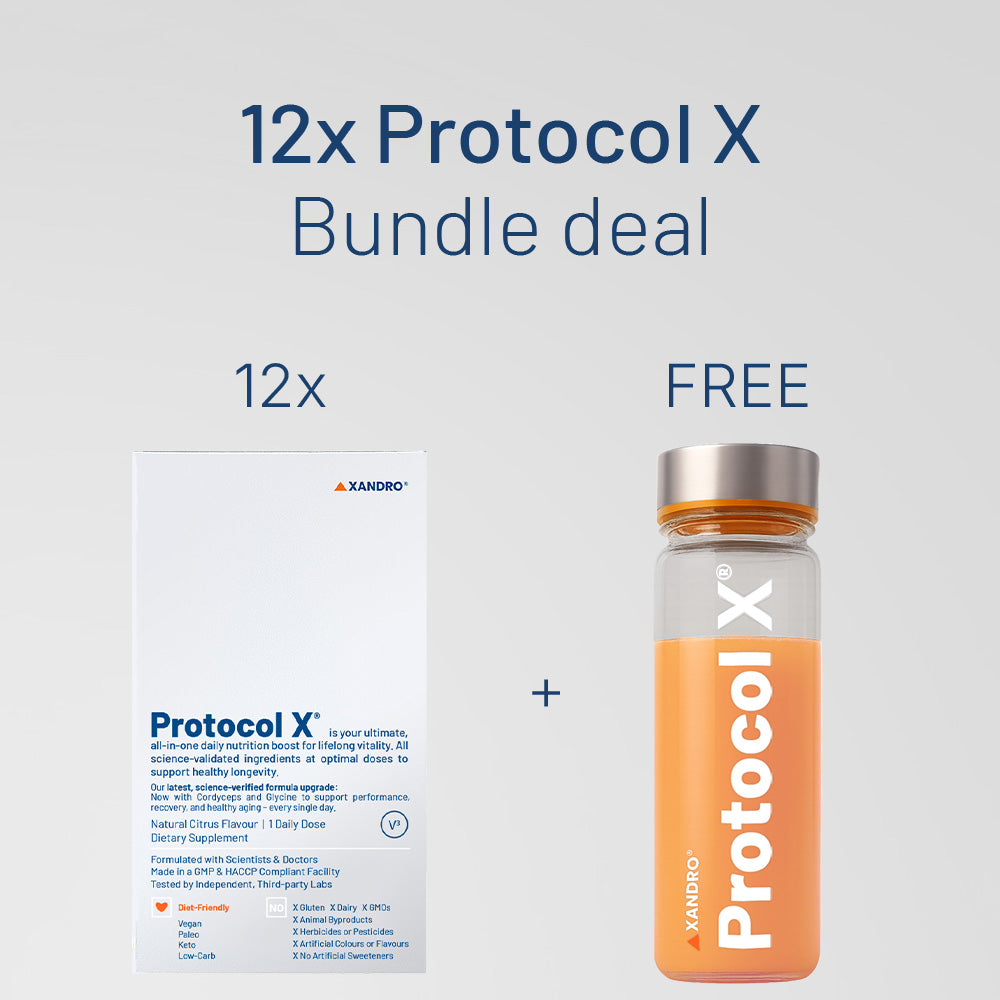12x PROTOCOL X® – Daily Biocap Drink