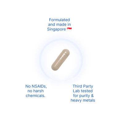 12x Joint Recovery