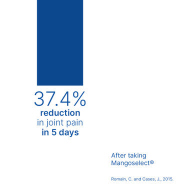 12x Joint Recovery