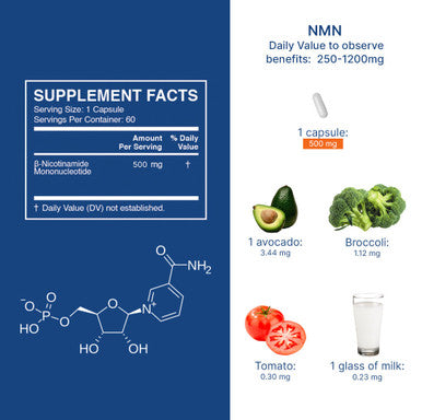 12x Pure NMN 500 MG
