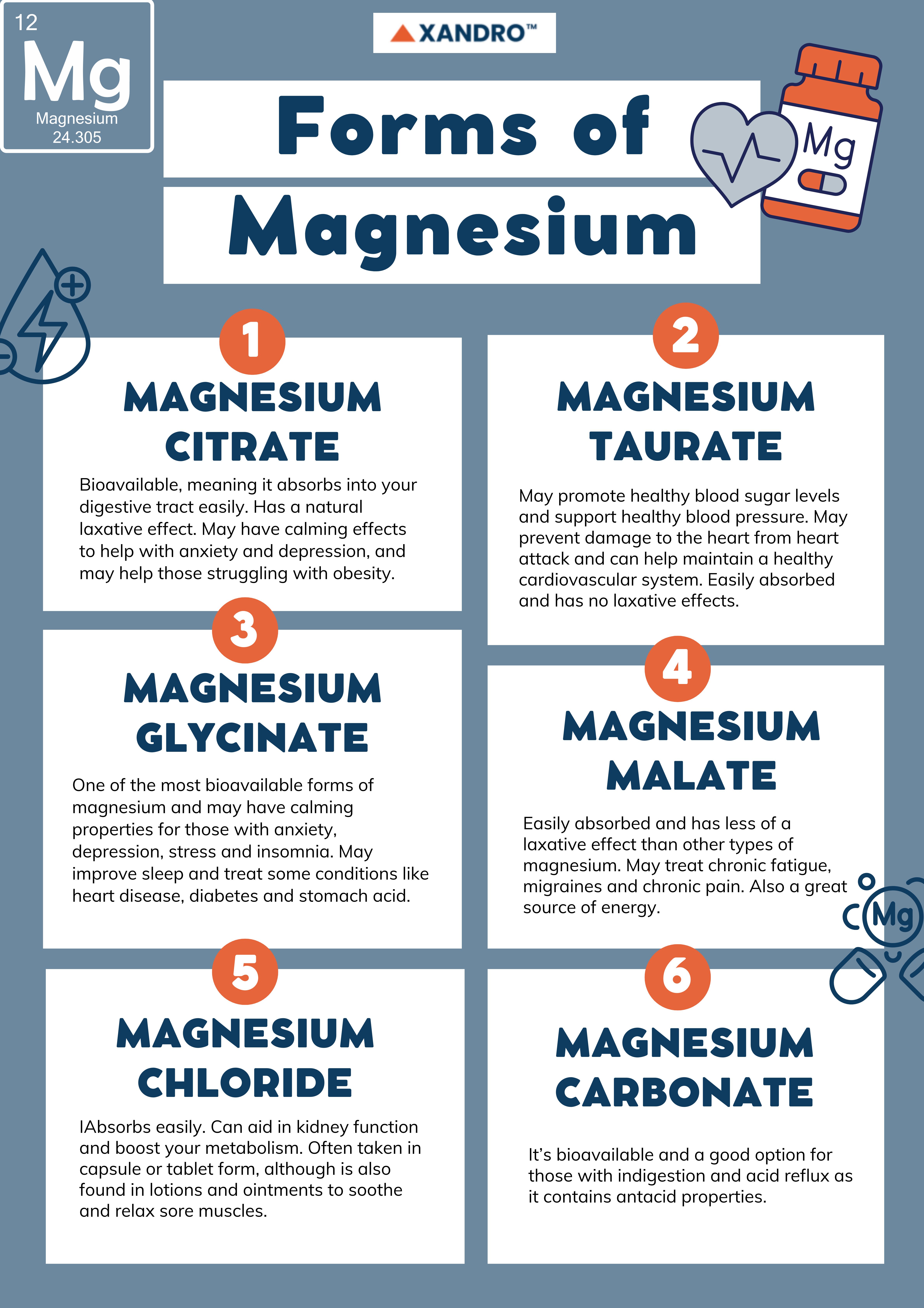 Choosing the Right Magnesium Supplement: Benefits & Side Effects ...