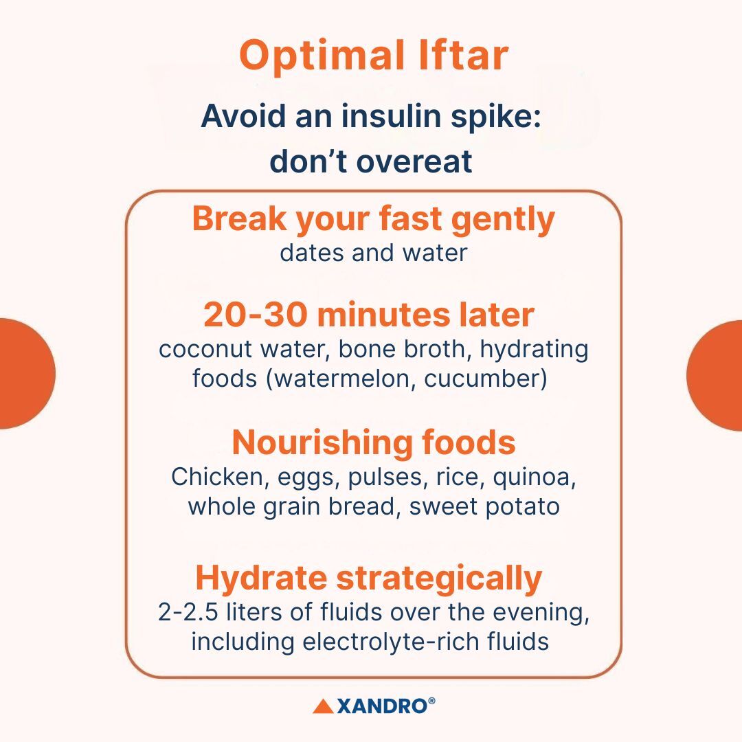 Iftar break fast strategy Iftar break fast strategy